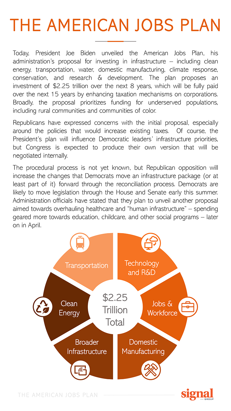 the-american-jobs-plan-signal-group